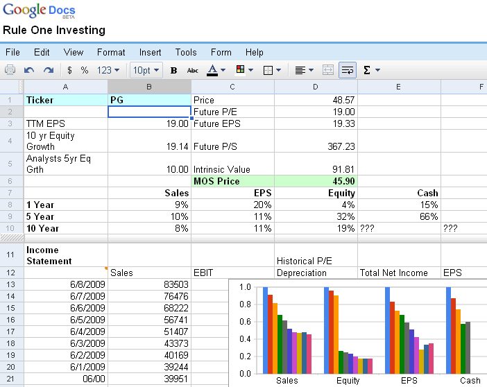 stock market analysis with excel